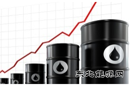 国际油价“飞”向何方？