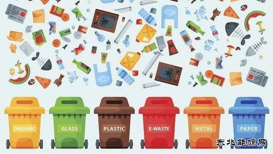 强化垃圾分类意识 融入美好城市生活