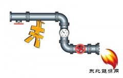 天然气价改酝酿细则 管网独立苗头显现