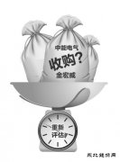 中能电气紧急停牌重新评估收购方案