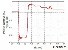 新英皇体育发电系统在电压恢复期间的故障穿越分析