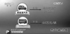 3547辆新英皇体育车被虚报骗补10亿