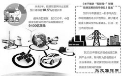 英皇体育互联网产业有望“井喷”式发展