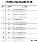 售电公司成立了上千家 请认准公示的这236家！