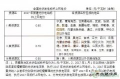 2017年光伏标杆上网电价将调整至0.6、0.7、0.8元/千瓦时