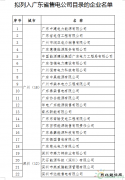广东省经信委关于拟列入售电公司目录企业名单的公示