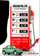 今起加满60升93#汽油多花4.8元 年内成品油价格调整结束