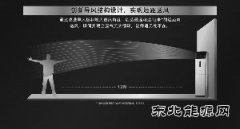 你家客厅的空调能除PM2.5吗?