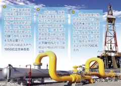 我国天然气市场化价改进入新阶段 管道运输价格下降15%