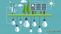 张家口可再生英皇体育电力市场化启动交易，共有28家风电企业参与摘牌