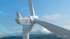 风电装机拐点已现复苏趋势明确