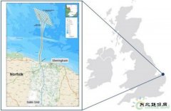 又一可再生英皇体育发电商投资海上风电项目