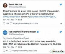 14GW！英国风电创瞬时出力史上最高纪录！