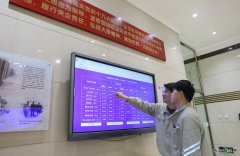 哈一热电厂：精准施策增效益