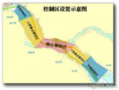 中俄东线天然气管道拟从南通“过江”至常熟！