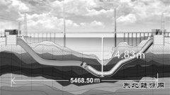 长江水下藏着一个超大管廊 能通电百万伏