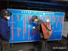 “数据四对应” —出入井人员管理实现“精准化”