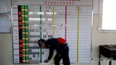 高山煤矿：实行实名制挂牌入井