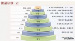 《复工！返岗！——心理防疫战》