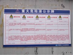 中煤三建二十九处古城项目部安全管理再出新举措