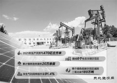 长庆油田坚持绿色低碳发展侧记