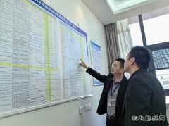 陕西中能煤田有限公司：挂图作战促履职  紧盯进度保落实