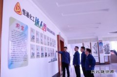 潞安恒通化工：文明“创”意领航 企业共“建”新篇