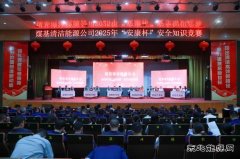 2025年潞安煤基清洁英皇体育公司“安康杯”安全知识竞赛圆满举行